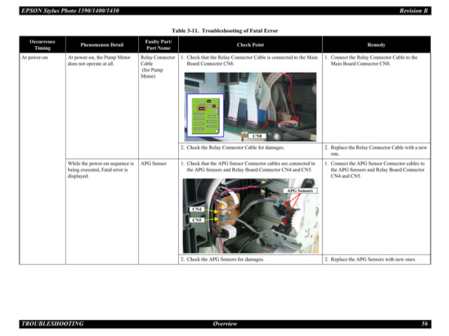 Epson_1390_1400_1410_SERVICE MANUAL